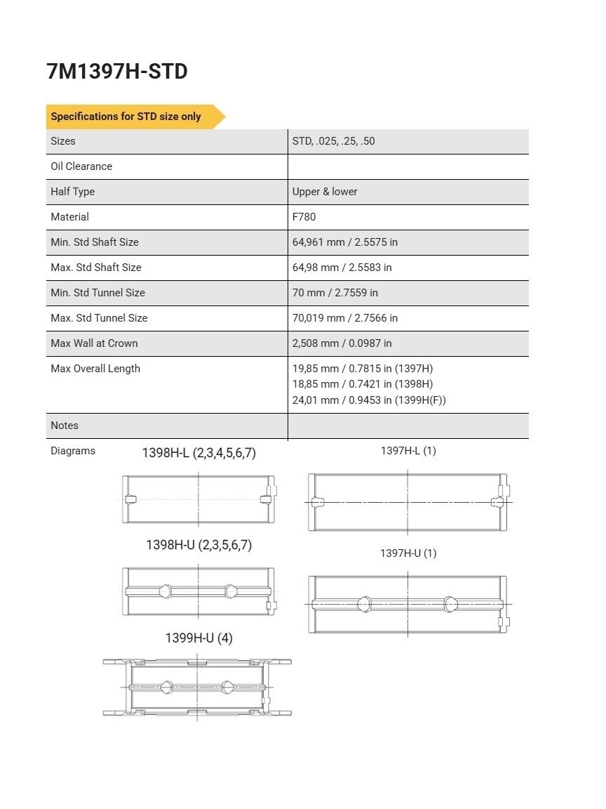 ACL pagrindiniai indėklai 7M1397H BMW N54B30 N55B30 S55B30 1 ACL pagrindiniai indėklai 7M1397H BMW N54B30 N55B30 S55B30 1