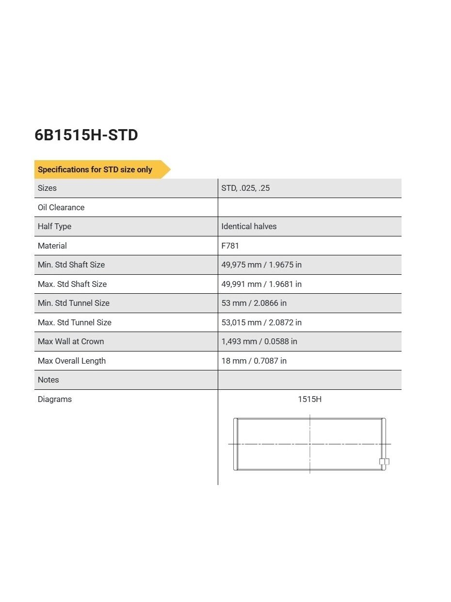 ACL švaistikliniai indėklai 6B1515H BMW S50B30 1